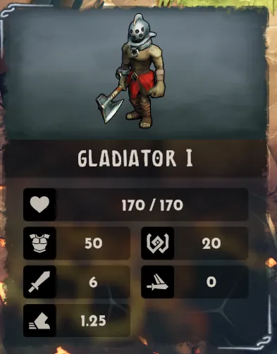 Gladiator I card: Health 170/170, chest-armour 50, shield-with-swirl 20, sword 6, winged-sword 0, boot 1.25.