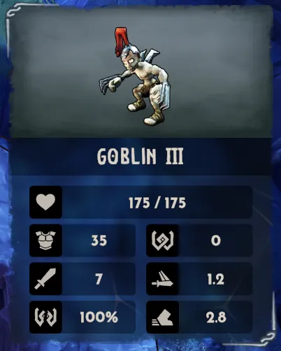 Goblin III card: Health 175/175, chest-armour 35, shield-with-swirl 0, sword 7, winged-sword 1.2, split-shield 100%, boot 2.8.