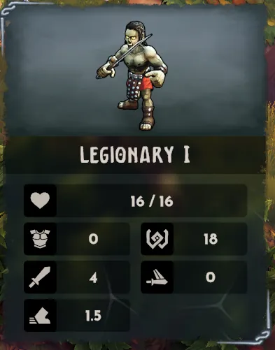 Legionary I card: Health 16/16, chest-armour 0, shield-with-swirl 18, sword 4, winged-sword 0, boot 1.5.